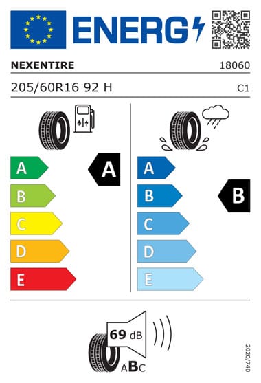 Kia Tyre Label 